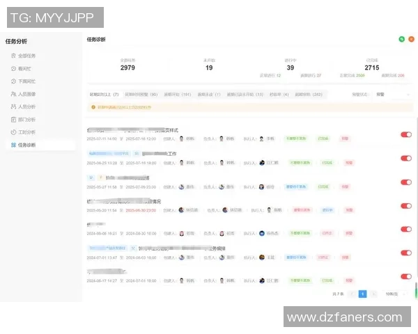 西安篮球队团队协作表现的数据分析与提升策略探讨